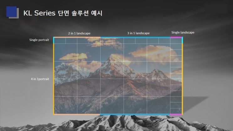 최신 기술을 활용한 대형 LED 비주얼로 브랜드를 홍보해보세요 — LED전광판 현장 사진 15
