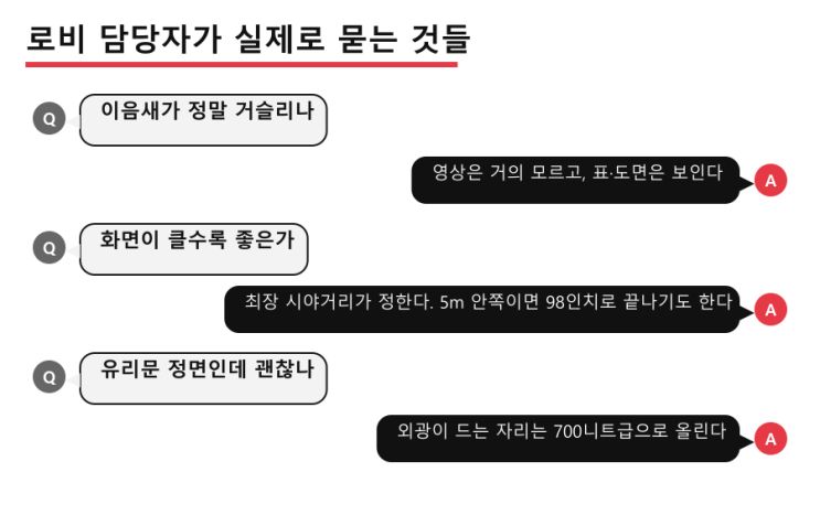 기업 로비, 비디오월과 실내 LED 사이에서 — DID제품 현장 사진 7