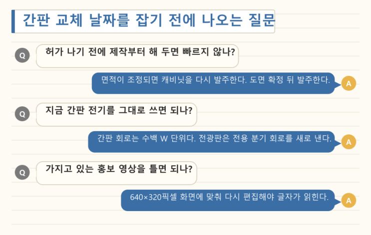 바뀐 법, 간판 자리에 LED를 올리기 전 — LED전광판 현장 사진 7