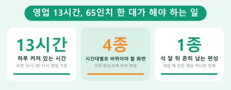 스마트상점 마감 전, 화면 뒤 프로그램 — LED전광판 현장 사진 3