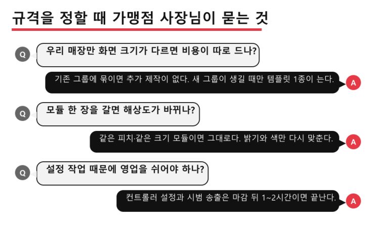 FHD 원본 vs 매장 LED 실해상도 — LED전광판 현장 사진 9