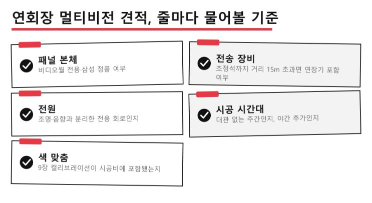 송년회 달력이 차기 전에 무대 벽부터 잰다 — LED전광판 현장 사진 7