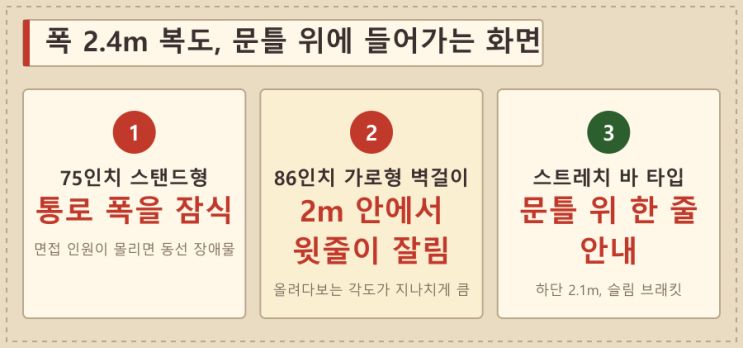 수험생은 화살표보다 화면을 먼저 본다 — LED전광판 현장 사진 5