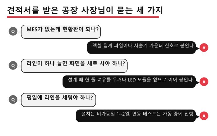 라인 반장이 고개만 들면 읽히는 현황판 — LED전광판 현장 사진 7