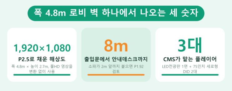 CMS 구축과 구독, 언제 뒤집히나? — LED전광판 현장 사진 3