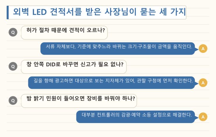 외벽 LED vs 창가 화면, 구청 서류가 갈리는 자리 — LED전광판 현장 사진 8